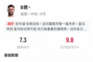 B费本场数据：1进球1关键传球&31次丢失球权全场最多，评分7.3