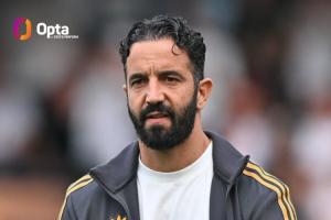 进攻便秘！上赛季以来，五大联赛只有热那亚上半场交白卷比曼联多