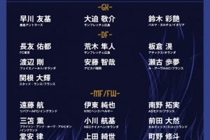 日本队友谊赛25人名单：远藤航、三笘薰、久保建英在列，18人旅欧