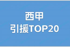 西甲夏窗TOP20：标王赫伊森6250万&皇马包揽前三 马竞豪购7人上榜