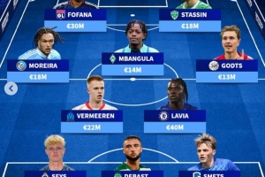 比利时U21最贵阵：拉维亚4000万欧领衔，姆班古拉、M-福法纳在列